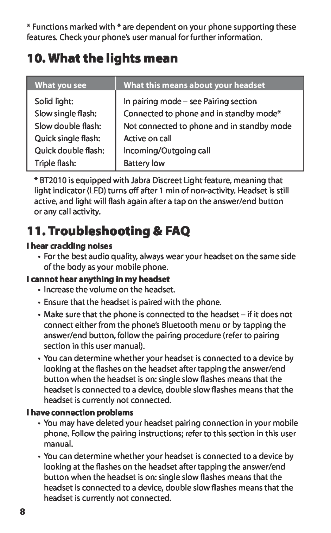Lennox Hearth BT2010 manual What the lights mean, Troubleshooting & FAQ, What you see, What this means about your headset 