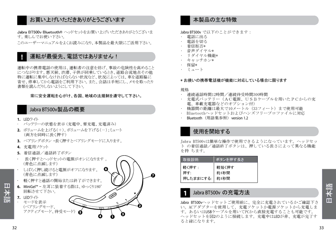 Lennox Hearth BT500V user manual Jabra BT500v製品の概要, Jabra BT500v の充電方法, Ledライト 