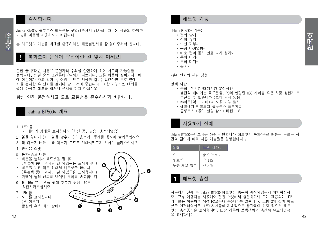 Lennox Hearth BT500V user manual 감사합니다, 통화보다 운전이 우선이란 걸 잊지 마세요, Jabra BT500v 개요, 헤드셋 기능, 사용하기 전에, 헤드셋 충전 