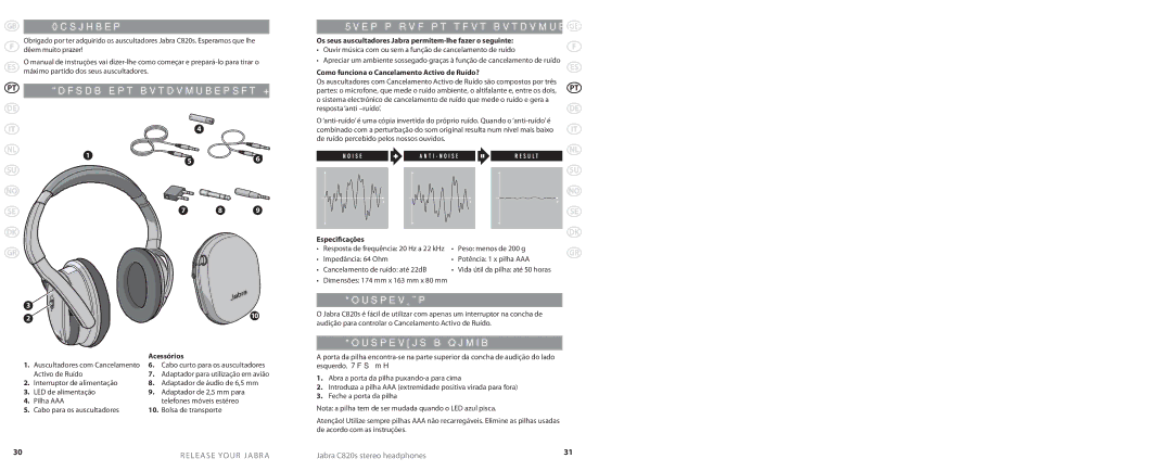 Lennox Hearth C820S user manual Obrigado, Introdução, Introduzir a pilha, Tudo o que os seus auscultadores conseguem fazer 