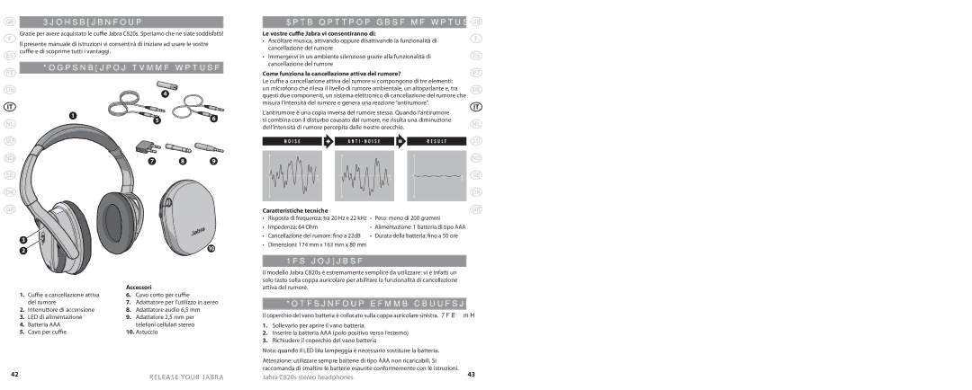 Lennox Hearth C820S user manual Ringraziamento, Cosa possono fare le vostre cuﬃe, Per iniziare, Inserimento della batteria 