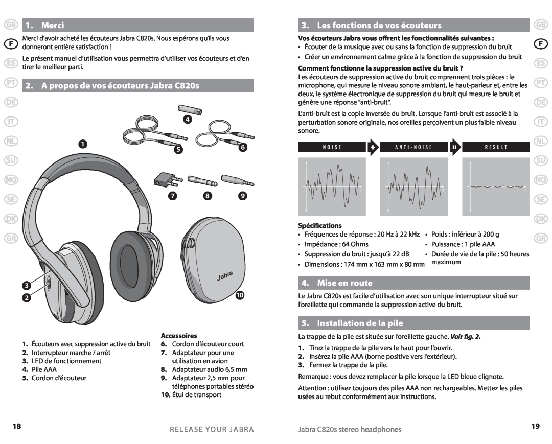 Lennox Hearth C820S user manual Merci, Les fonctions de vos écouteurs, Mise en route, Installation de la pile, Dk Gr 