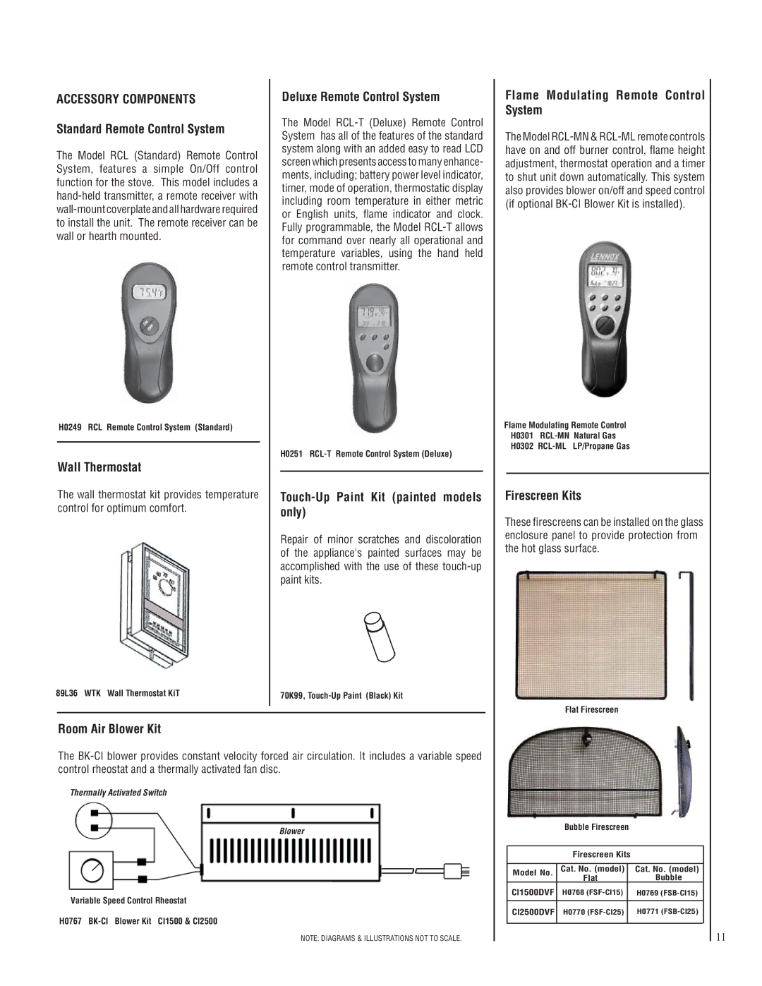 Lennox Hearth CI1500DVF, CI2500DVF manual Accessory Components 