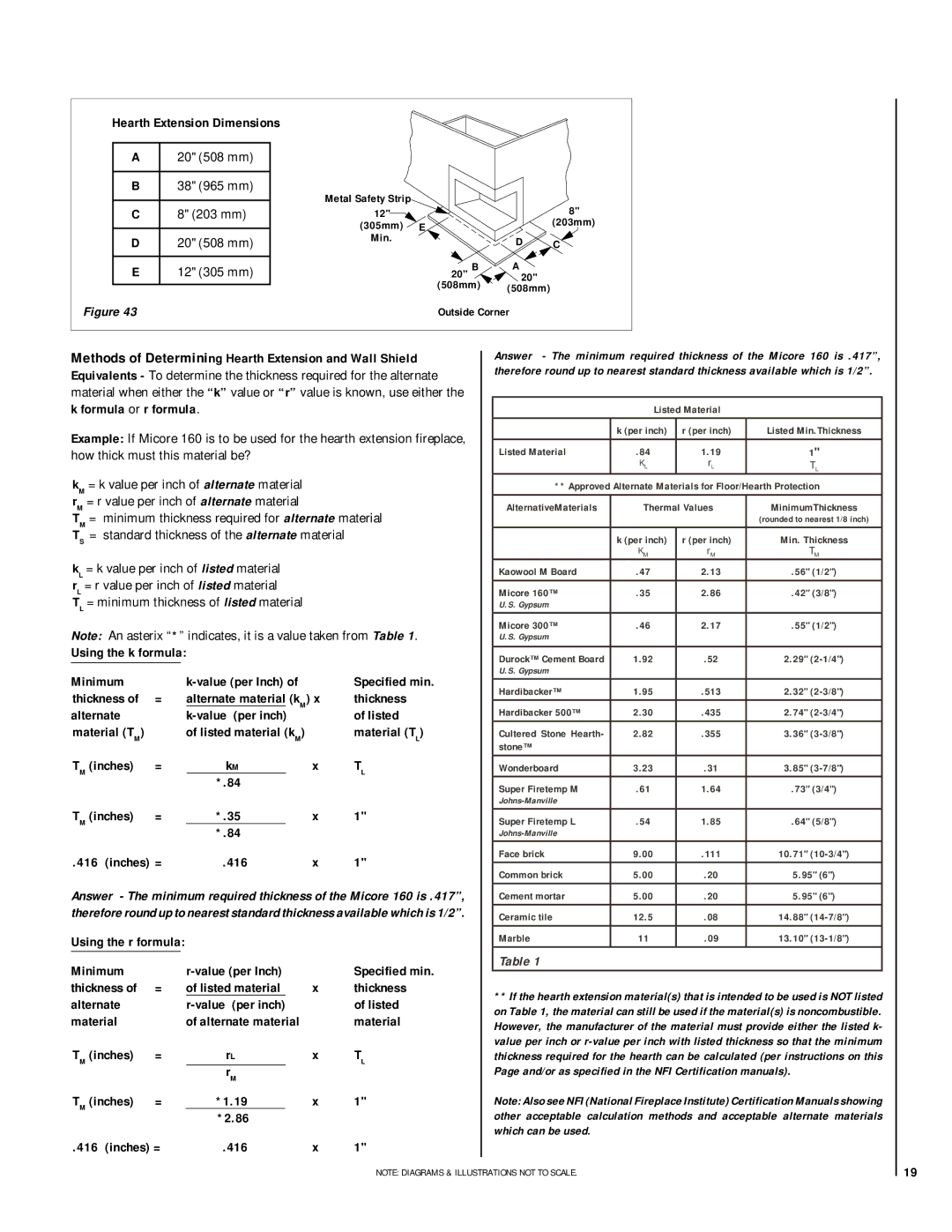 Lennox Hearth CR-3835R installation instructions Hearth Extension Dimensions 20 508 mm 38 965 mm, 203 mm, 12 305 mm 