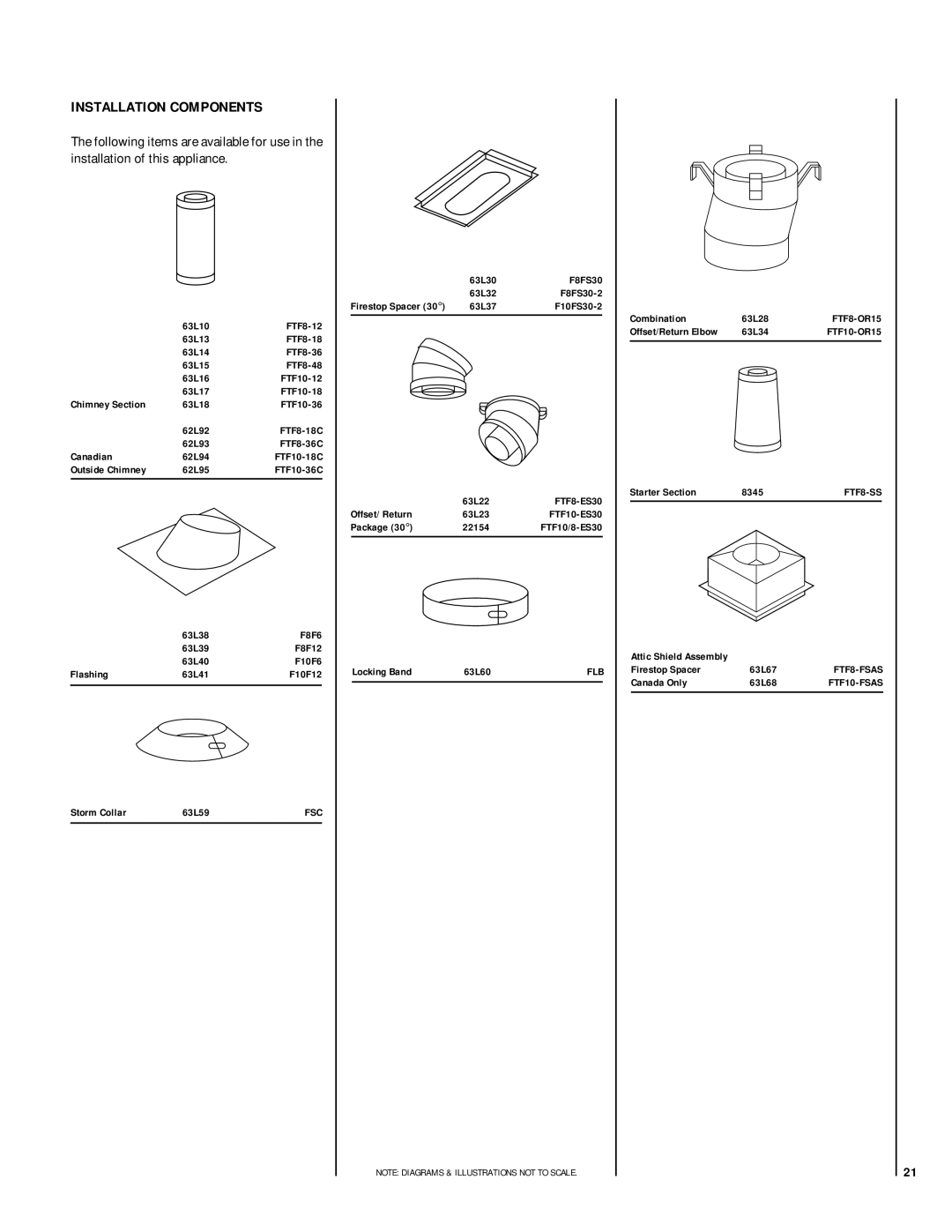 Lennox Hearth CR-3835R installation instructions Installation Components 