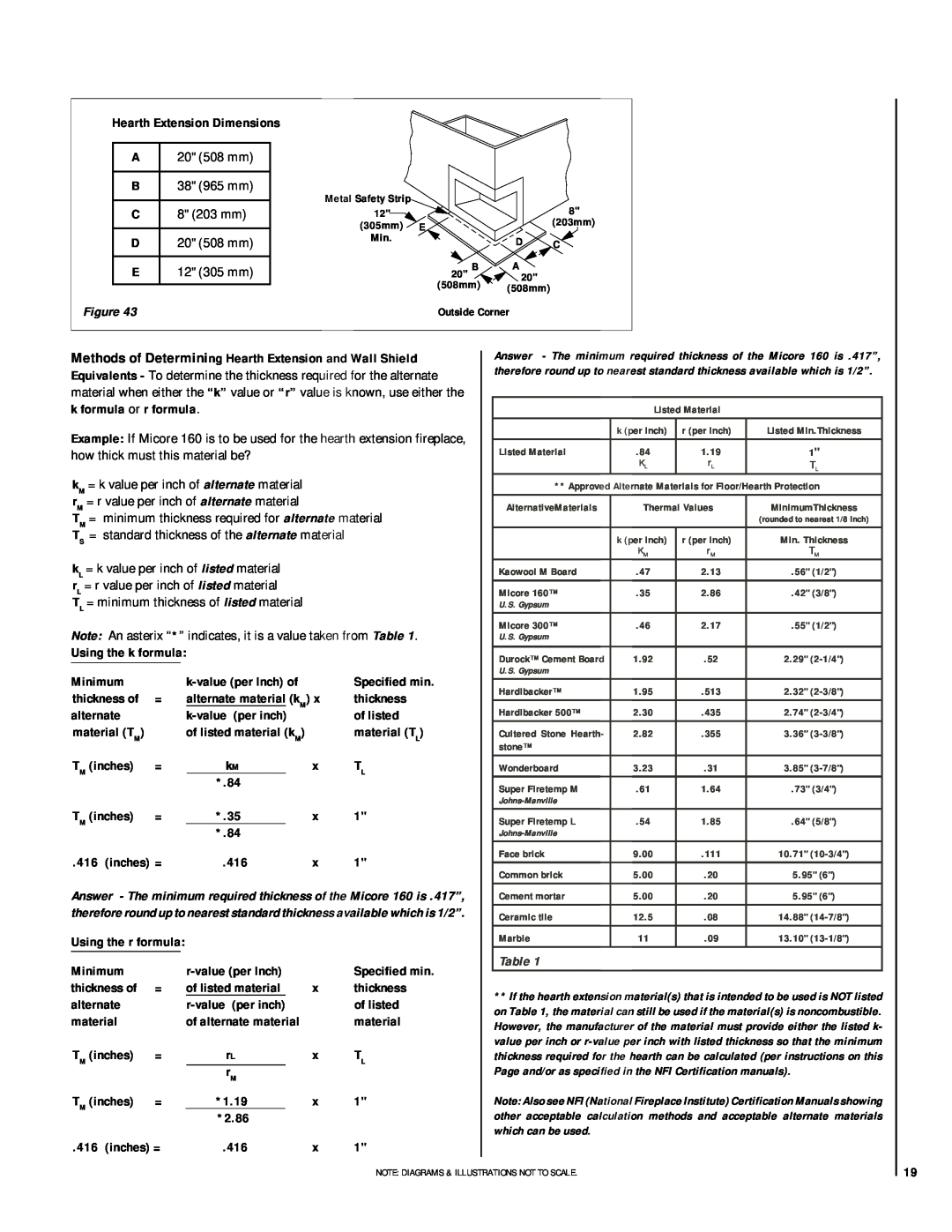 Lennox Hearth CR-3835R Hearth Extension Dimensions, 20 508 mm, 38 965 mm, 8 203 mm, 12 305 mm, Using the k formula, 2.86 