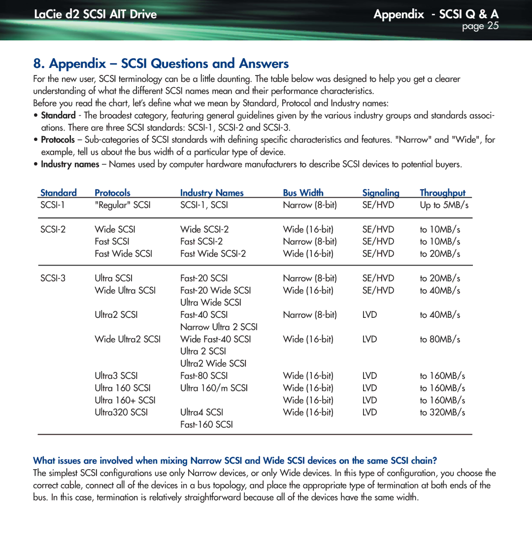 Lennox Hearth D2 warranty Appendix Scsi Questions and Answers, LaCie d2 Scsi AIT Drive Appendix Scsi Q & a 