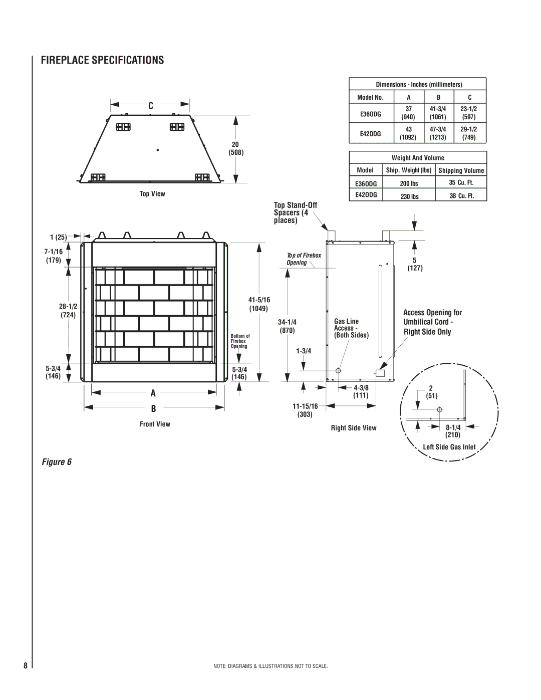 Lennox Hearth E42ODGNE-H, E36ODGNE, E36ODGPE-H, E42ODGPE-H Top Stand-Off, Spacers Places, Umbilical Cord, Right Side Only 