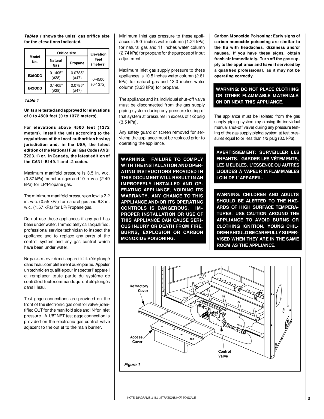 Lennox Hearth E36ODGPE-H, E42ODGNE-H, E42ODGPE-H, E36ODGNE-H manual Model Oriﬁce size 