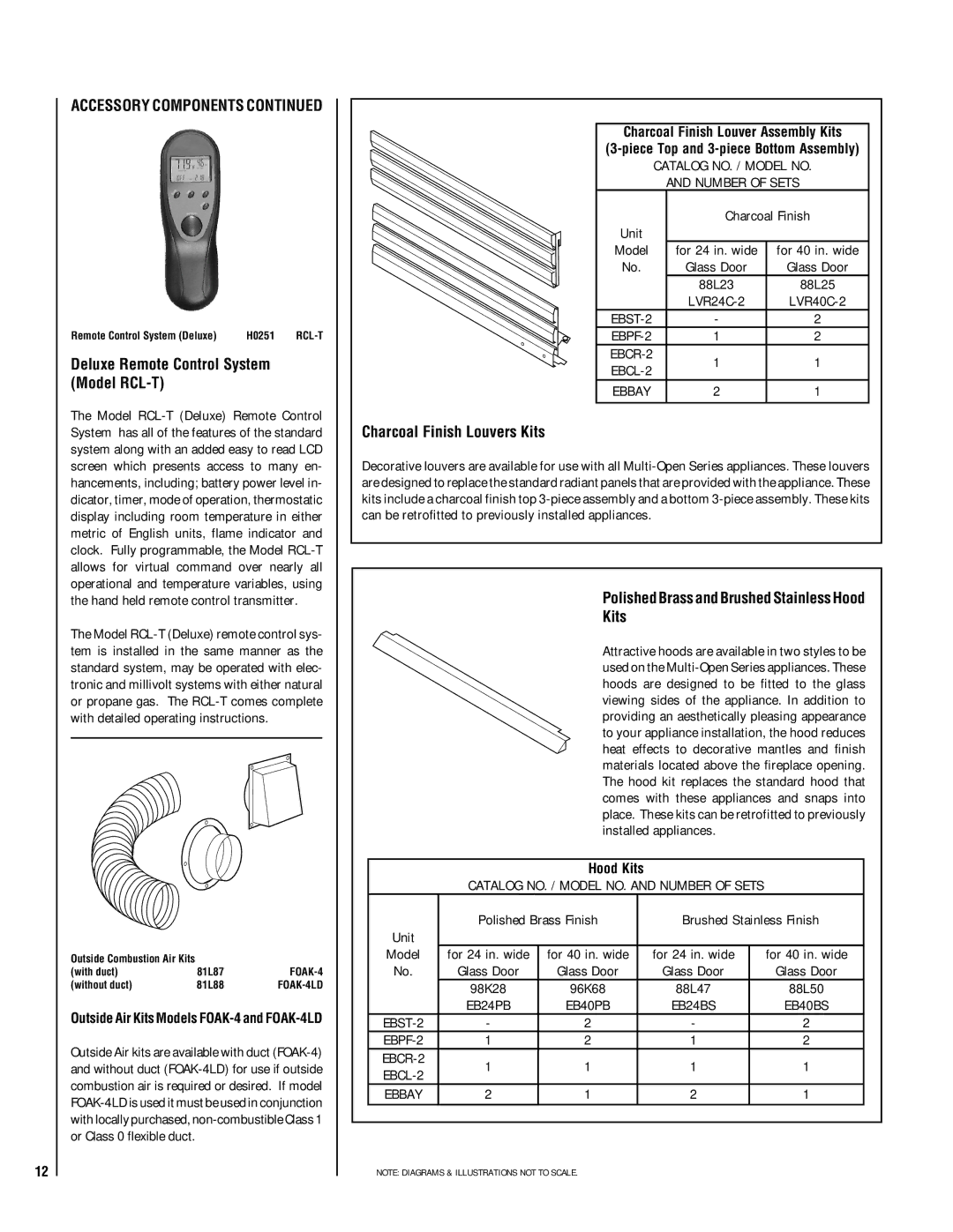 Lennox Hearth EBSTPM-2 manual Deluxe Remote Control System Model RCL-T, Charcoal Finish Louvers Kits, Accessory Components 