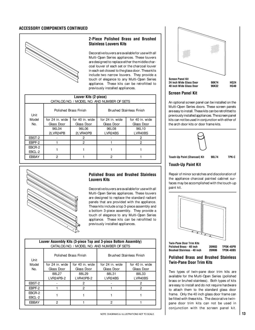 Lennox Hearth EBSTNM-2 manual Piece Polished Brass and Brushed Stainless Louvers Kits, Screen Panel Kit, Touch-Up Paint Kit 