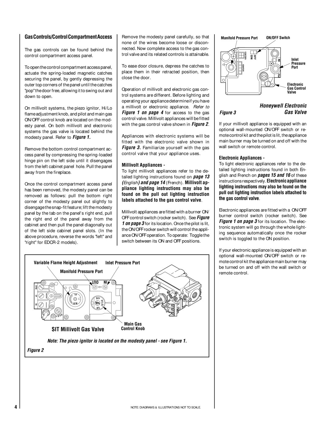 Lennox Hearth EBSTPM-2, EBSTNM-2 manual GasControls/ControlCompartmentAccess, Millivolt Appliances, Electronic Appliances 