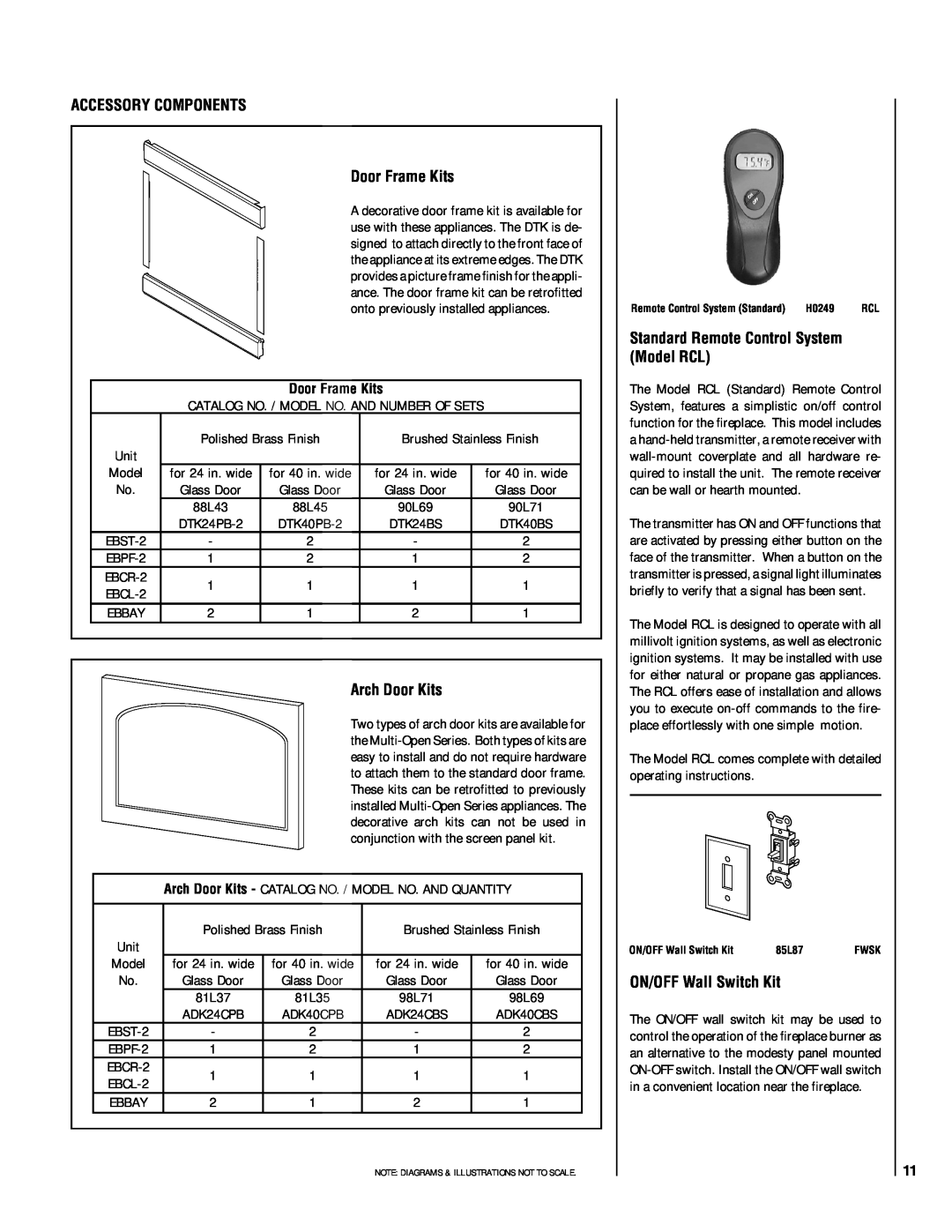 Lennox Hearth EBSTNM-2 ACCESSORY COMPONENTS Door Frame Kits, Arch Door Kits, Standard Remote Control System Model RCL 