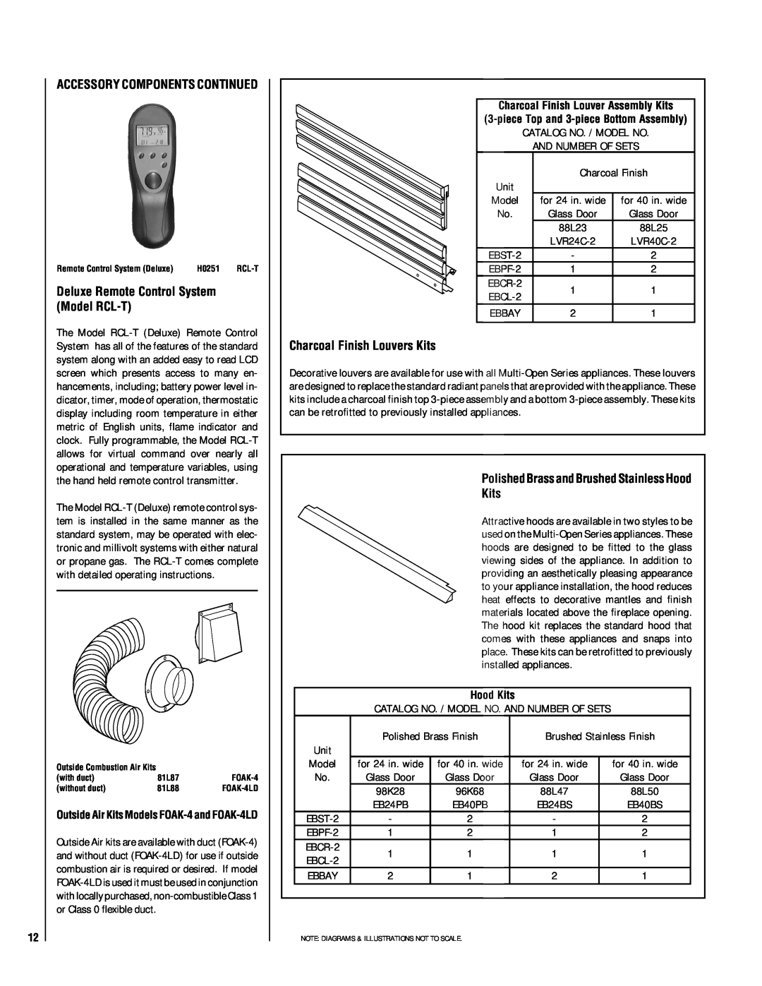 Lennox Hearth EBSTPM-2, EBSTNM-2 manual Deluxe Remote Control System Model RCL-T, Charcoal Finish Louvers Kits, Hood Kits 
