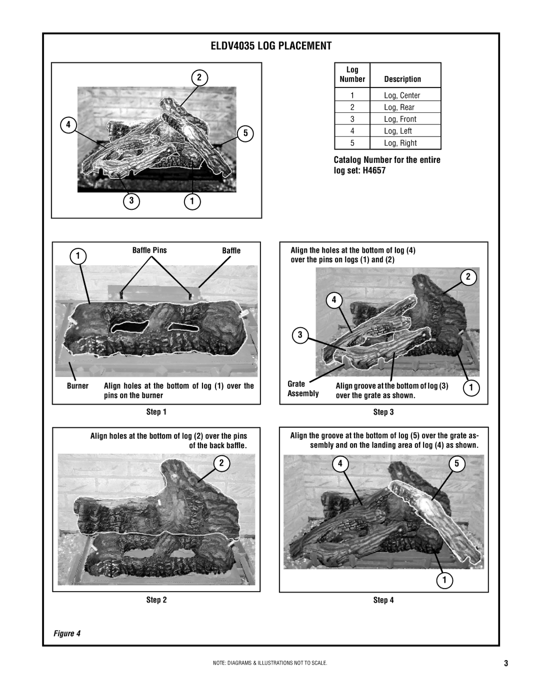 Lennox Hearth ELDV3530, ELDV4540 manual ELDV4035 Log Placement, Catalog Number for the entire log set H4657, Grate 