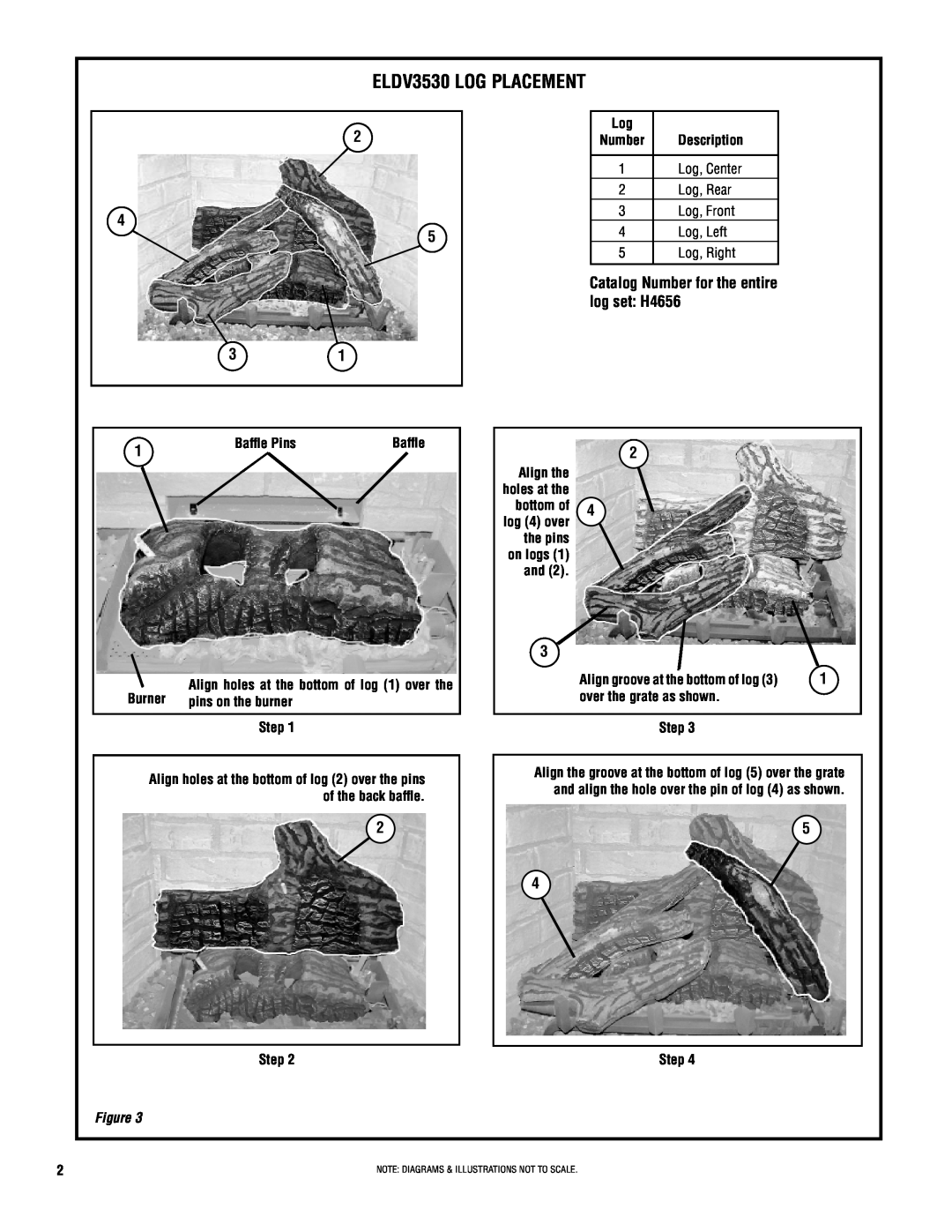 Lennox Hearth ELDV4540, ELDV4035 manual ELDV3530 Log Placement, Baffle Pins, Burner, pins on the burner, Step, Description 