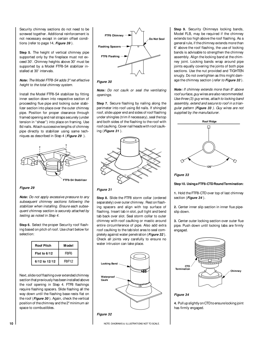 Lennox Hearth HCI-36-H, RDI-36-H Roof Pitch Model Flat to 6/12, 12 to 12/12, Using a FTF8-CTD Round Termination 