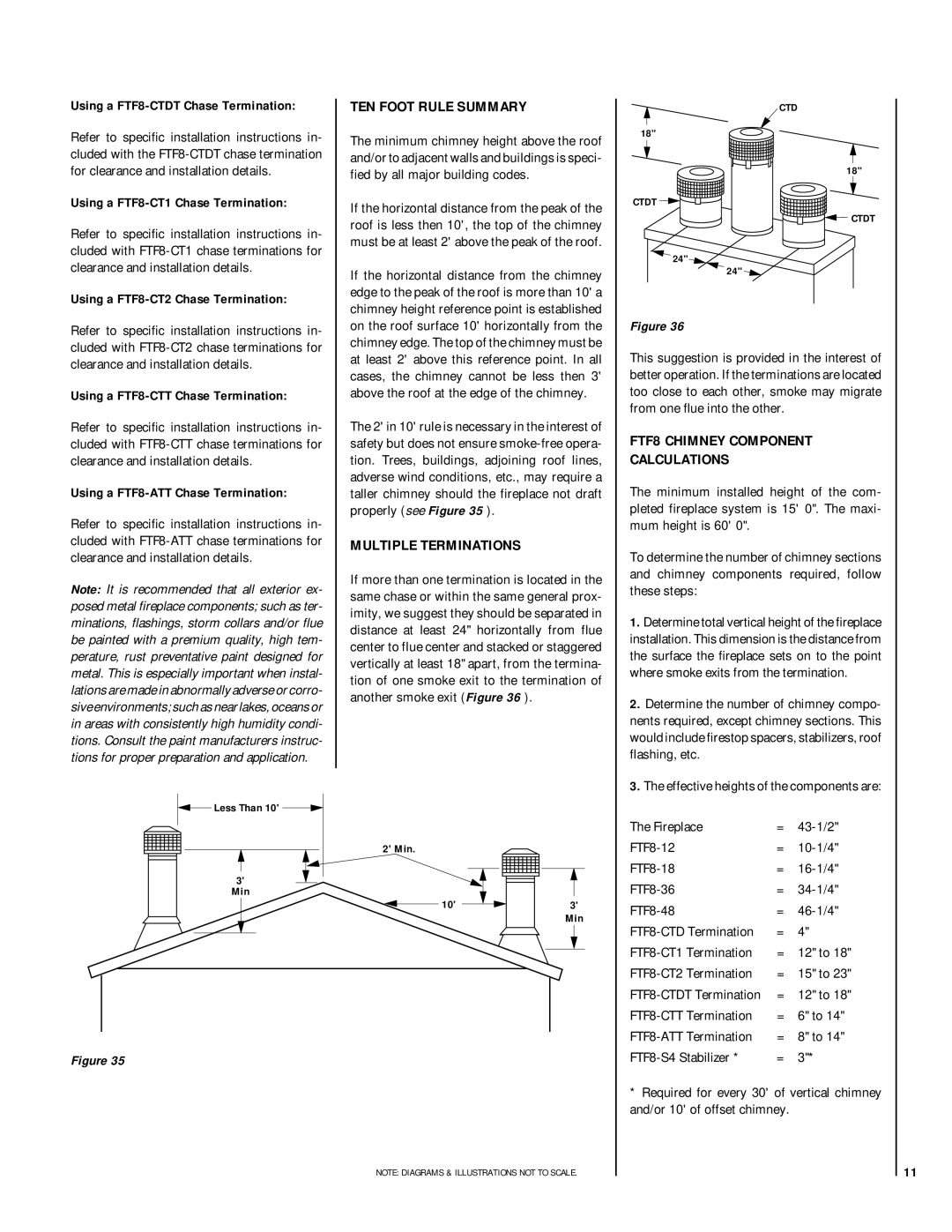 Lennox Hearth RDI-36-H, HCI-36-H TEN Foot Rule Summary, Multiple Terminations, FTF8 Chimney Component Calculations 