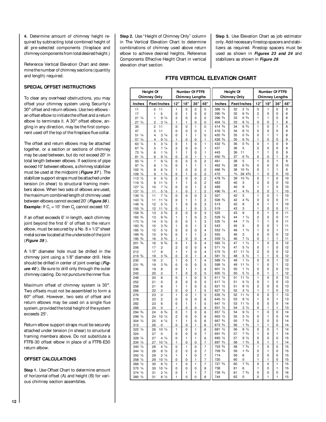 Lennox Hearth HCI-36-H, RDI-36-H Special Offset Instructions, Offset Calculations, FTF8 Vertical Elevation Chart 