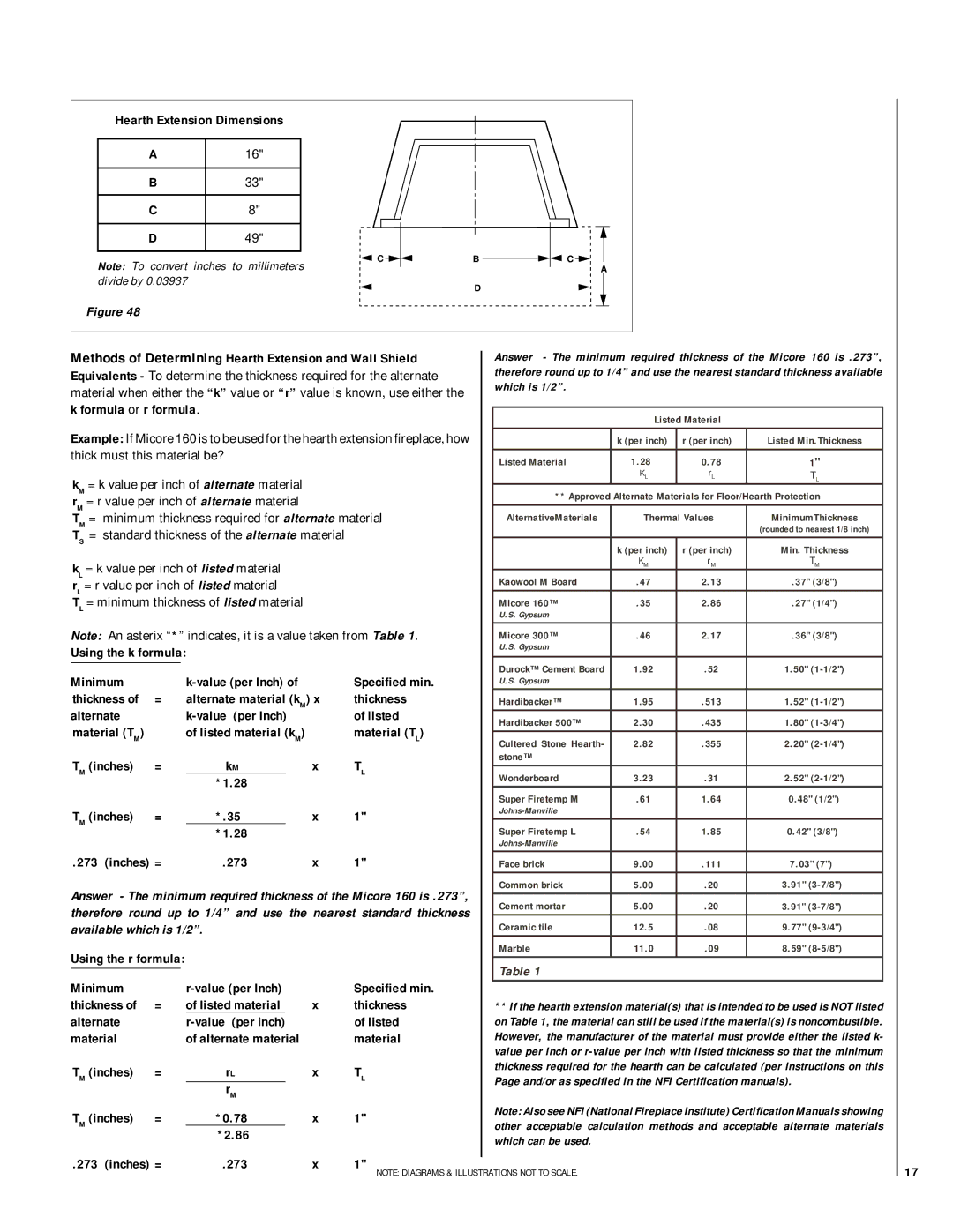 Lennox Hearth RDI-36-H Hearth Extension Dimensions, Wall Shield, For the alternate, Formula or r formula, Minimum, 273 