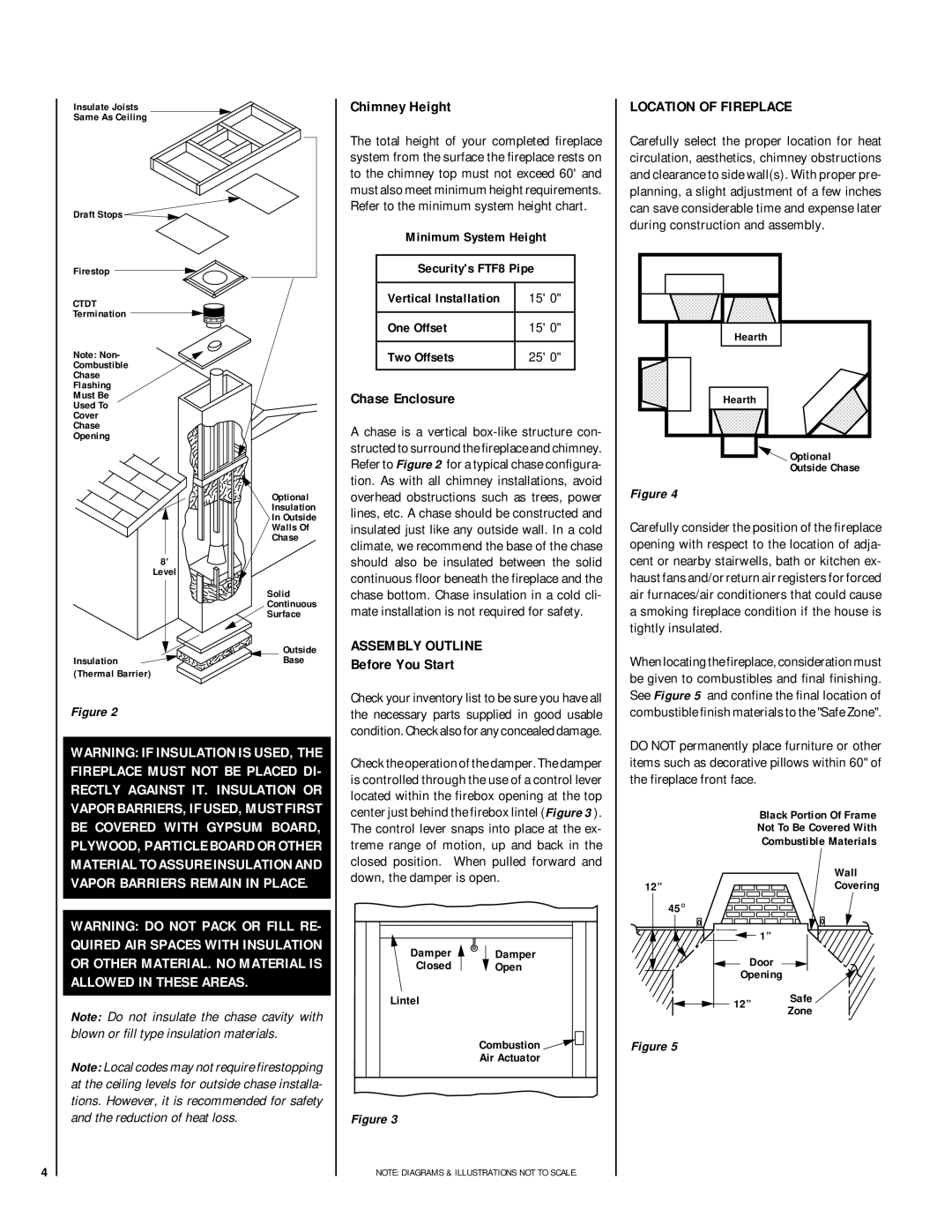 Lennox Hearth HCI-36-H Chimney Height, Chase Enclosure, Assembly Outline, Before You Start, Location of Fireplace 