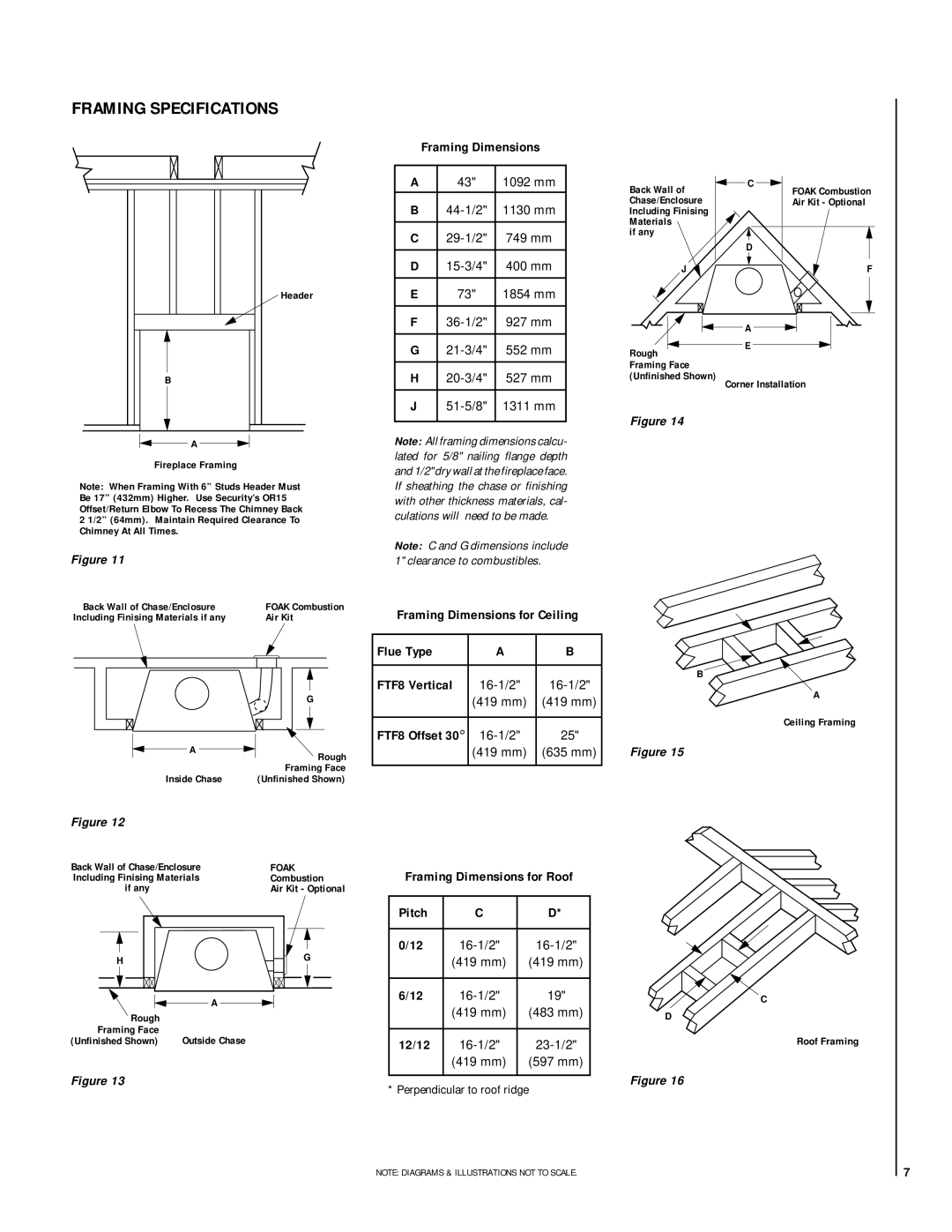 Lennox Hearth RDI-36-H, HCI-36-H installation instructions Framing Specifications 