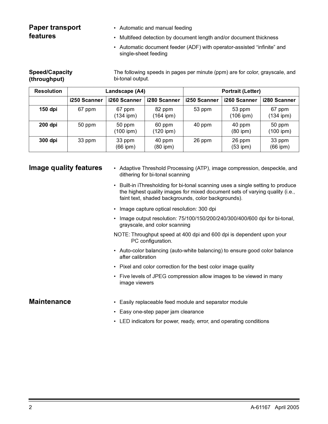 Lennox Hearth I200 manual Paper transport features, Image quality features, Maintenance, Speed/Capacity Throughput 