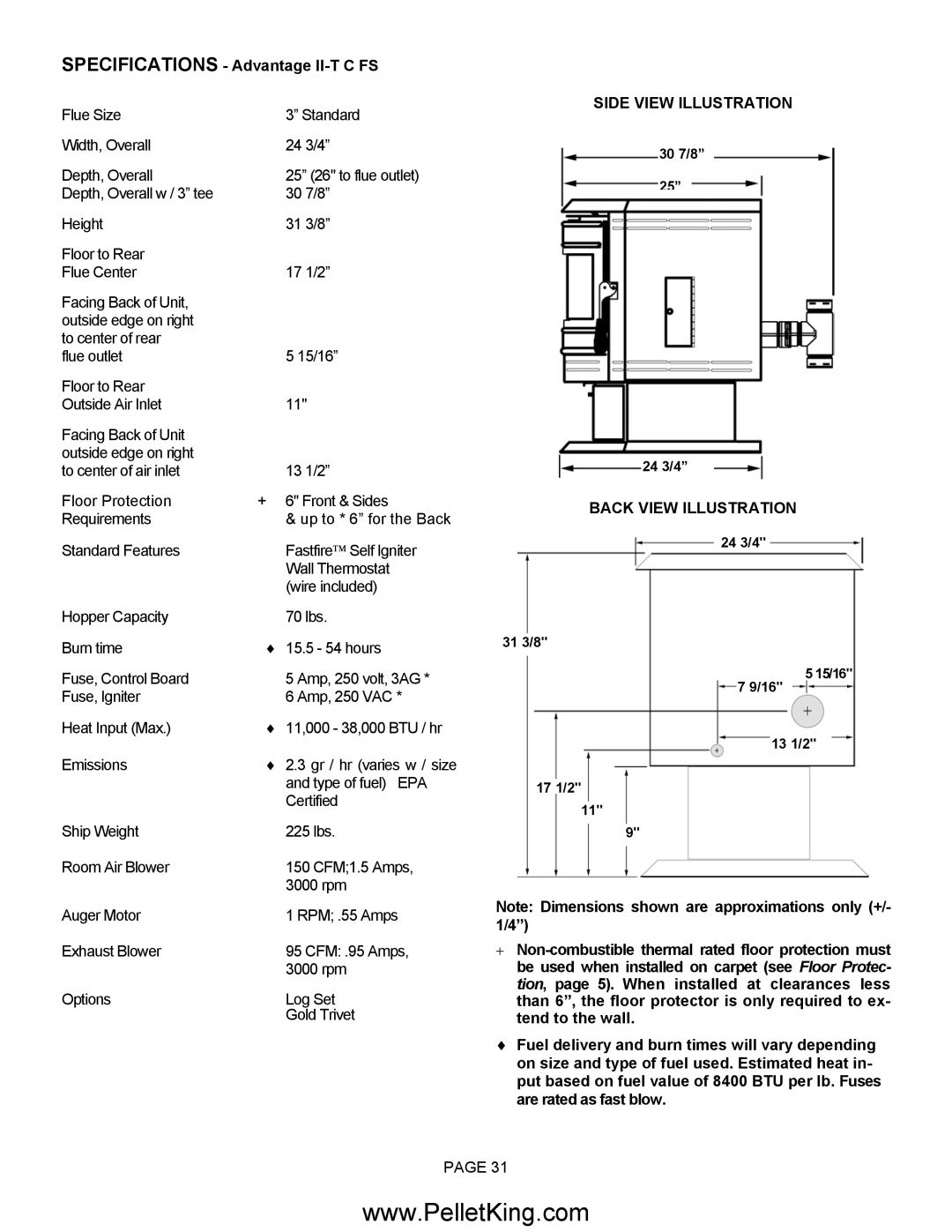 Lennox Hearth II-T C INS Specifications Advantage II-T C FS, Side View Illustration, Back View Illustration 