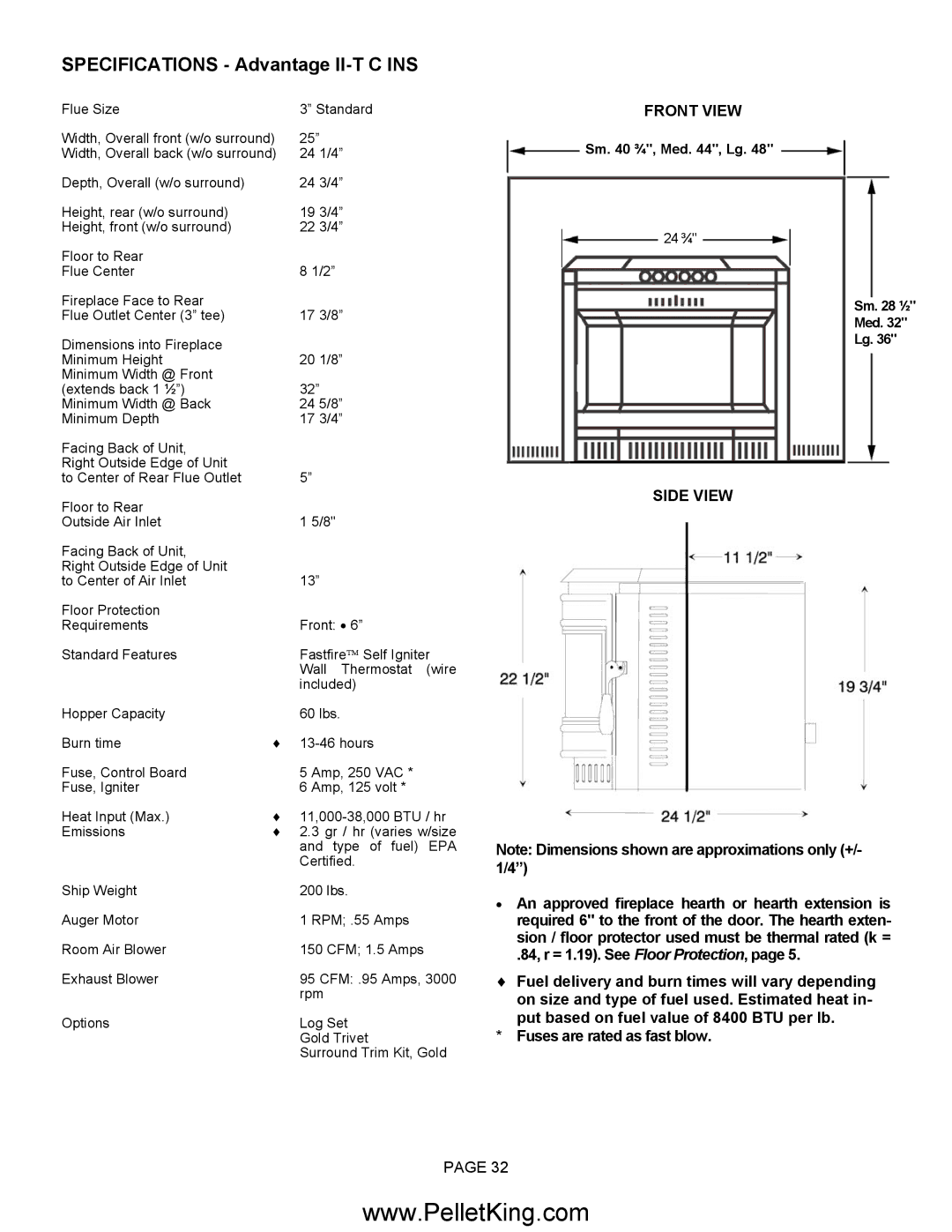 Lennox Hearth II-T C INS, II-T C FS operation manual Front View, Side View 