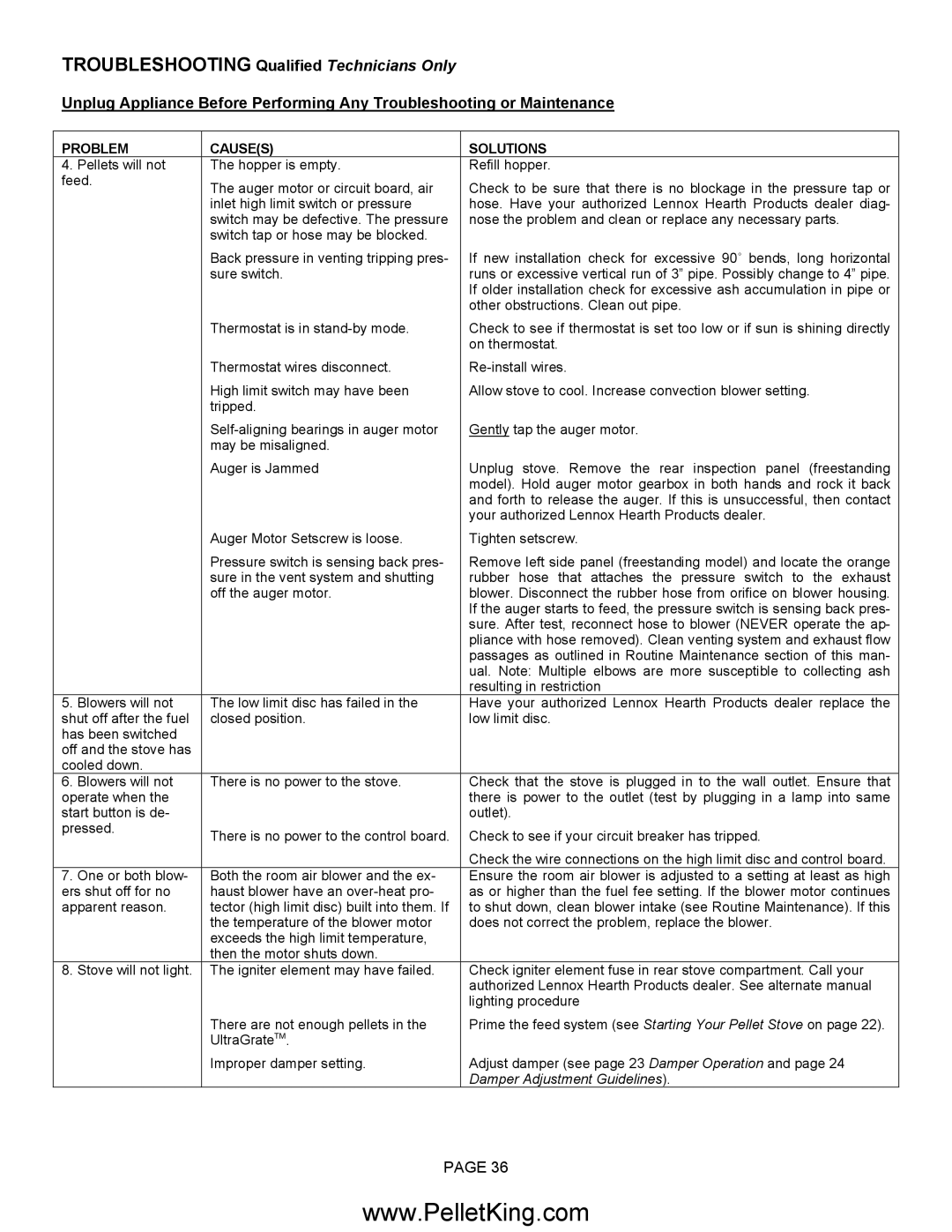 Lennox Hearth II-T C INS, II-T C FS operation manual Damper Adjustment Guidelines 