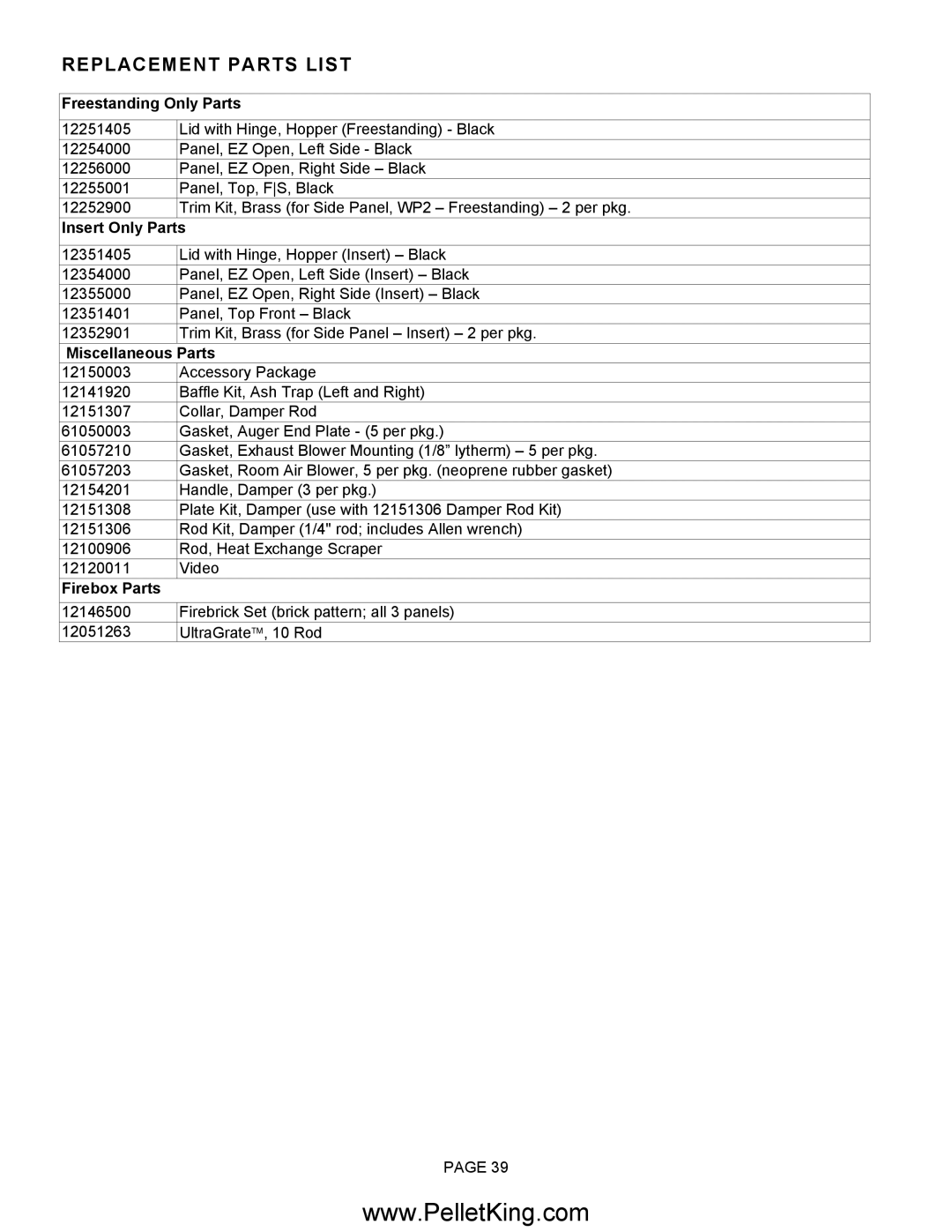 Lennox Hearth II-T C FS, II-T C INS Freestanding Only Parts, Insert Only Parts, Miscellaneous Parts, Firebox Parts 