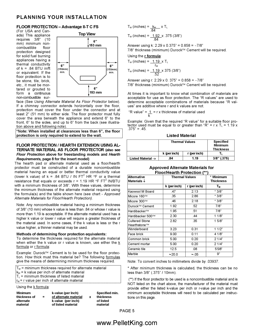 Lennox Hearth II-T C INS operation manual Floor Protection Advantage II-T C FS, Listed Material 