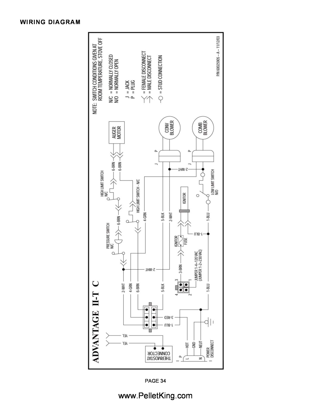 Lennox Hearth II-T C INS, II-T C FS operation manual Wiring Diagram 