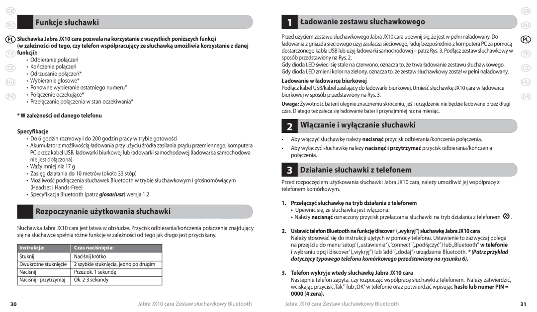 Lennox Hearth JX10 CARA user manual Funkcje słuchawki, Rozpoczynanie użytkowania słuchawki, Ładowanie zestawu słuchawkowego 