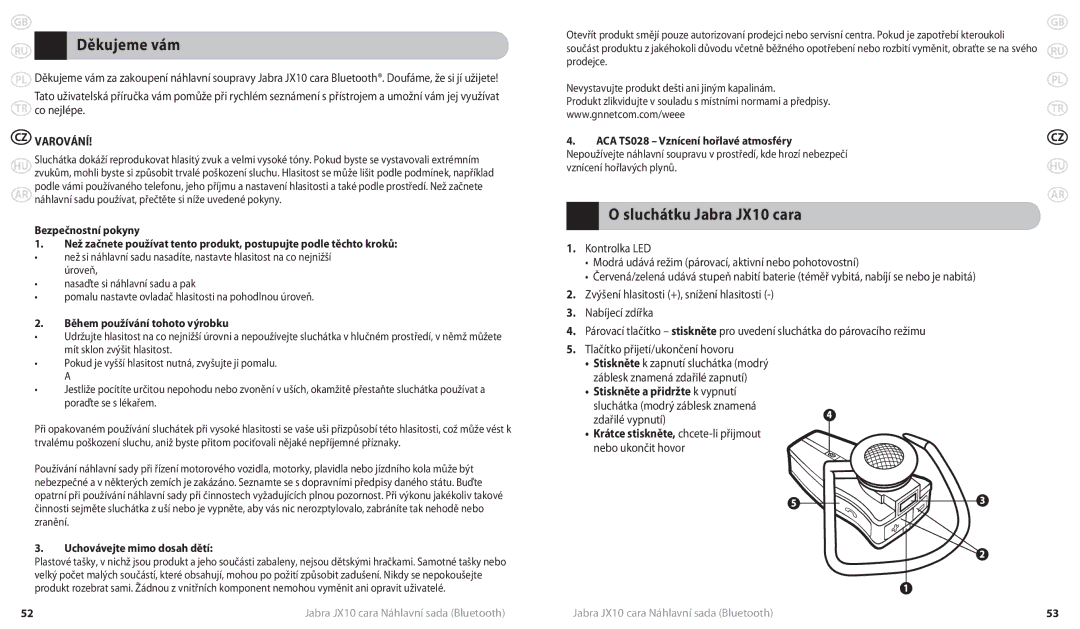 Lennox Hearth JX10 CARA user manual Děkujeme vám, Sluchátku Jabra JX10 cara, Co nejlépe, Stiskněte a přidržte k vypnutí 