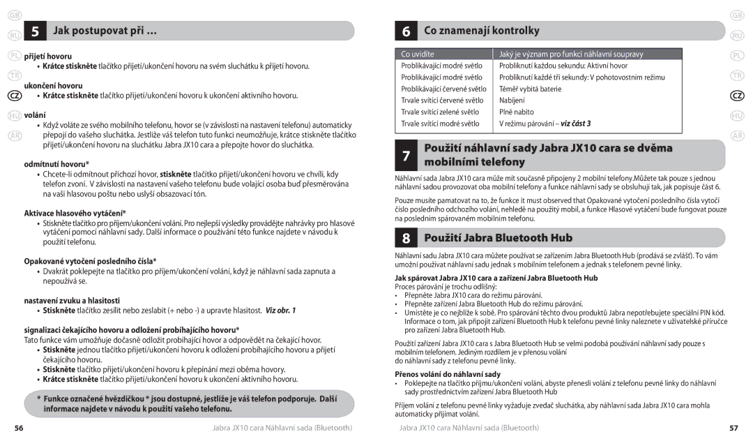 Lennox Hearth JX10 CARA user manual Jak postupovat při …, Co znamenají kontrolky, Použití Jabra Bluetooth Hub 