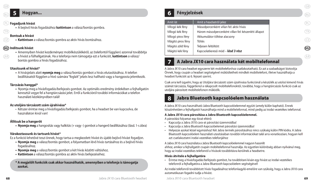 Lennox Hearth JX10 CARA user manual Hogyan, Fényjelzések, Jabra JX10 cara használata két mobiltelefonnal 