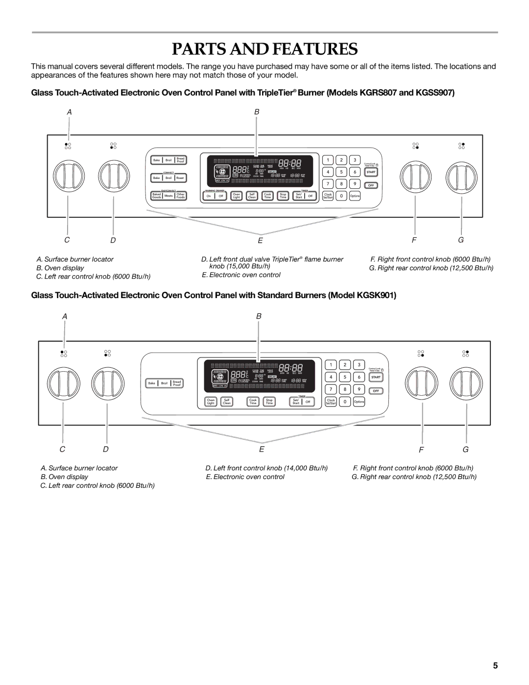 Lennox Hearth KGRS807 manual Parts and Features 