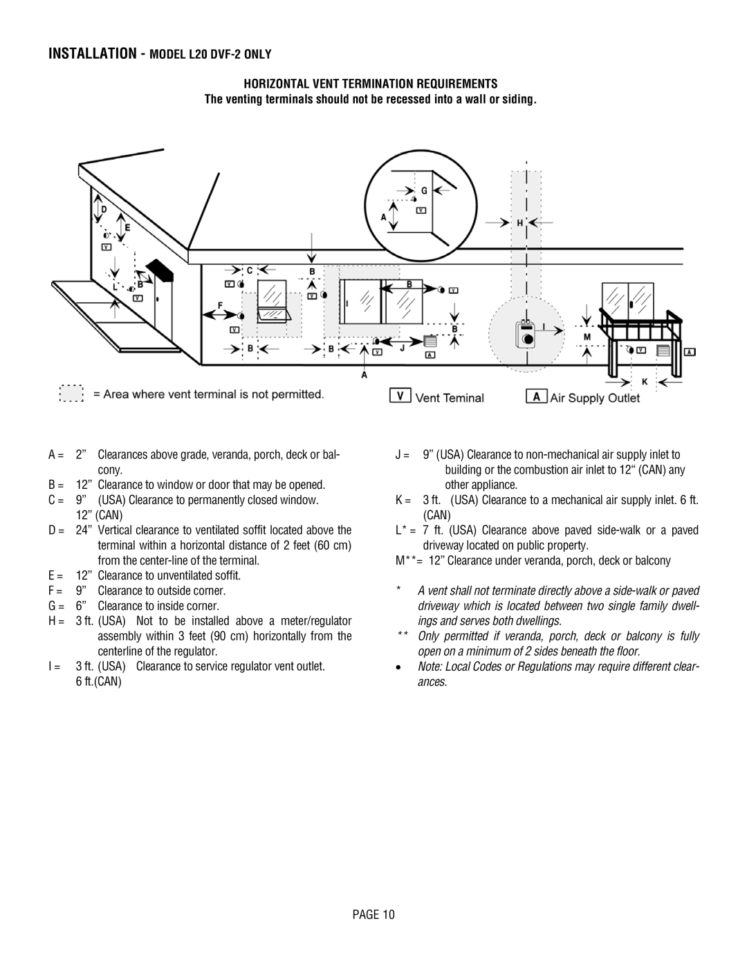 Lennox Hearth L20 DVF-2, L20 BF-2 manual Cony 