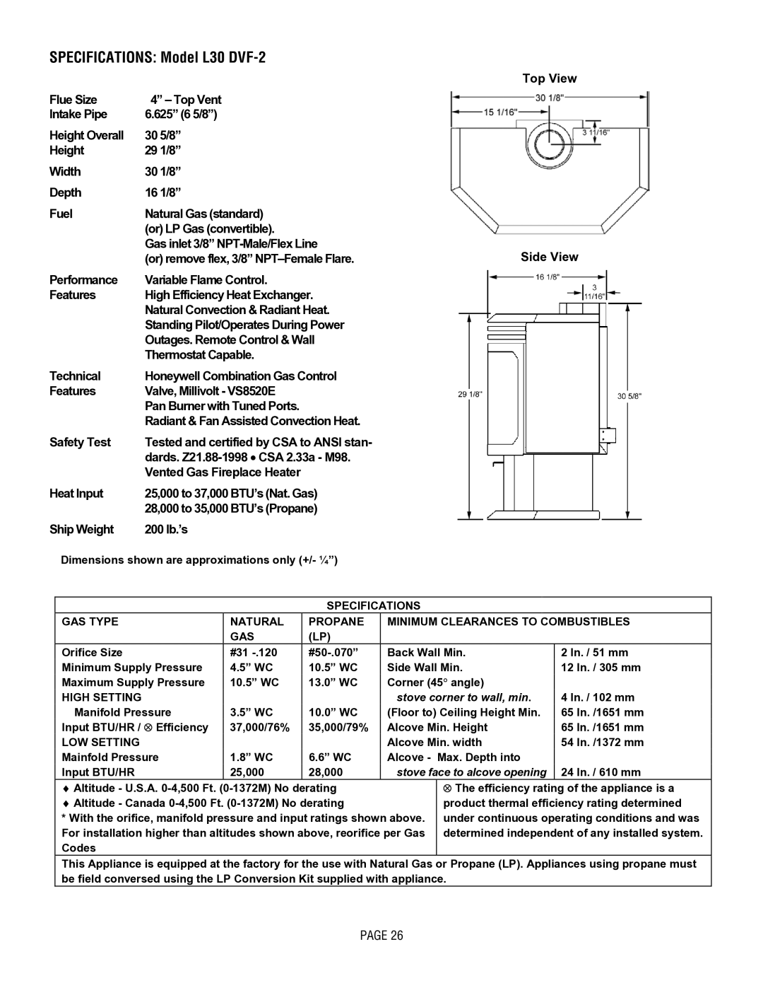 Lennox Hearth L30 DVF-2 Safety Test, Dards. Z21.88-1998 CSA 2.33a M98, Vented Gas Fireplace Heater, Top View Side View 