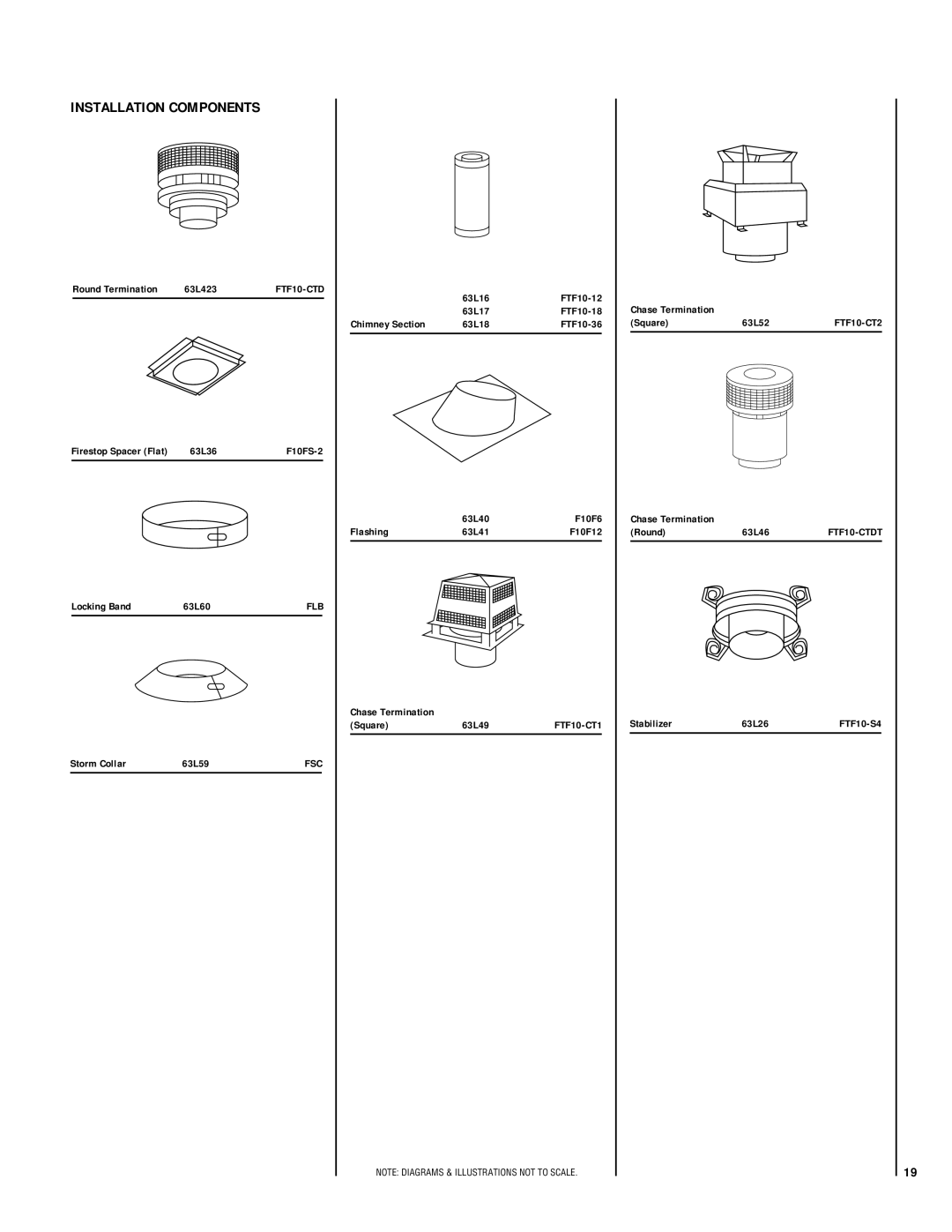 Lennox Hearth LA41CF, LA41TCF installation instructions Round Termination 63L423 