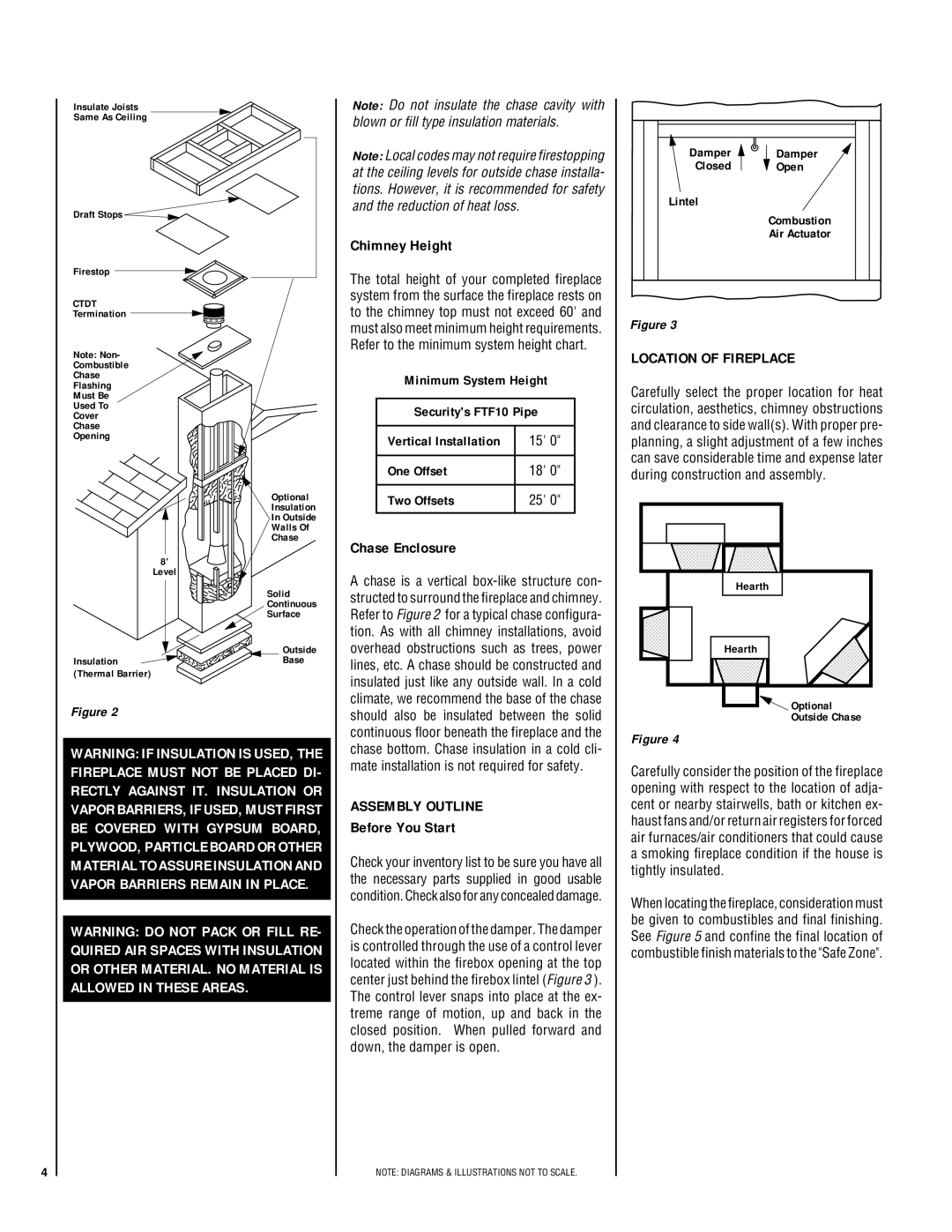 Lennox Hearth LA41TCF, LA41CF Chimney Height, Chase Enclosure, Assembly Outline, Before You Start, Location of Fireplace 