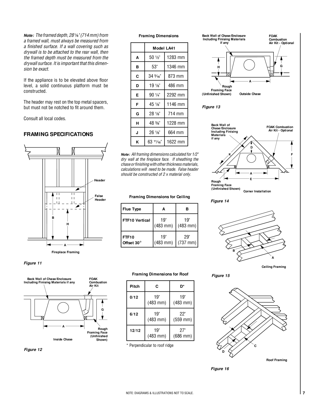 Lennox Hearth LA41CF, LA41TCF installation instructions Framing Specifications 