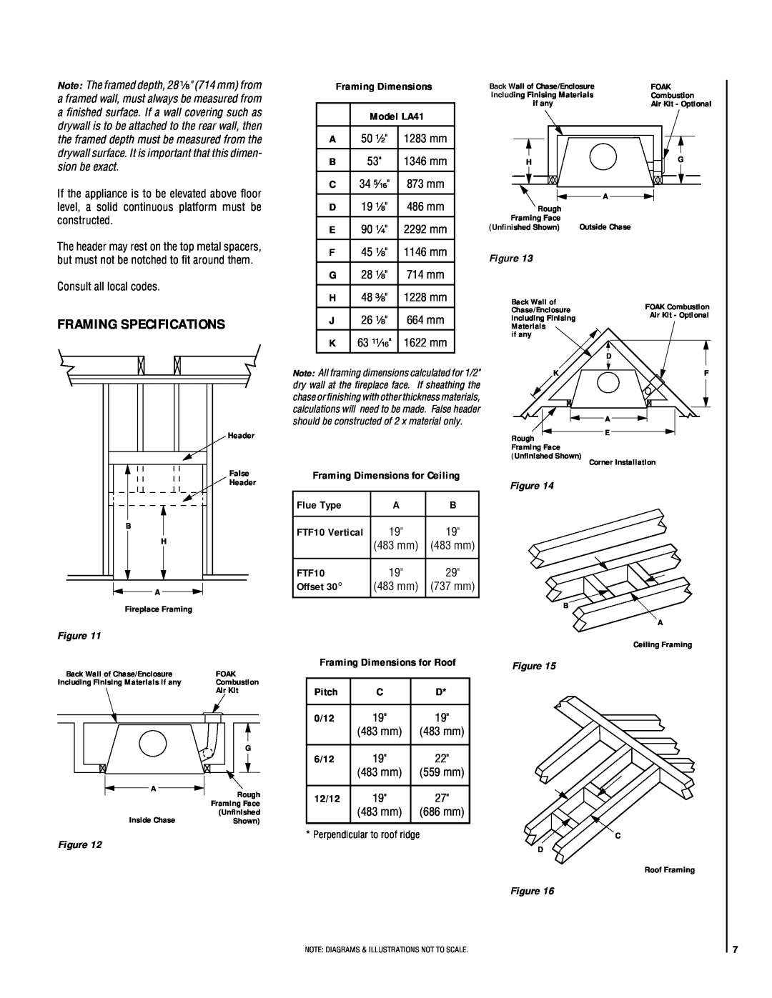 Lennox Hearth LA41CF, LA41TCF installation instructions Framing Specifications 