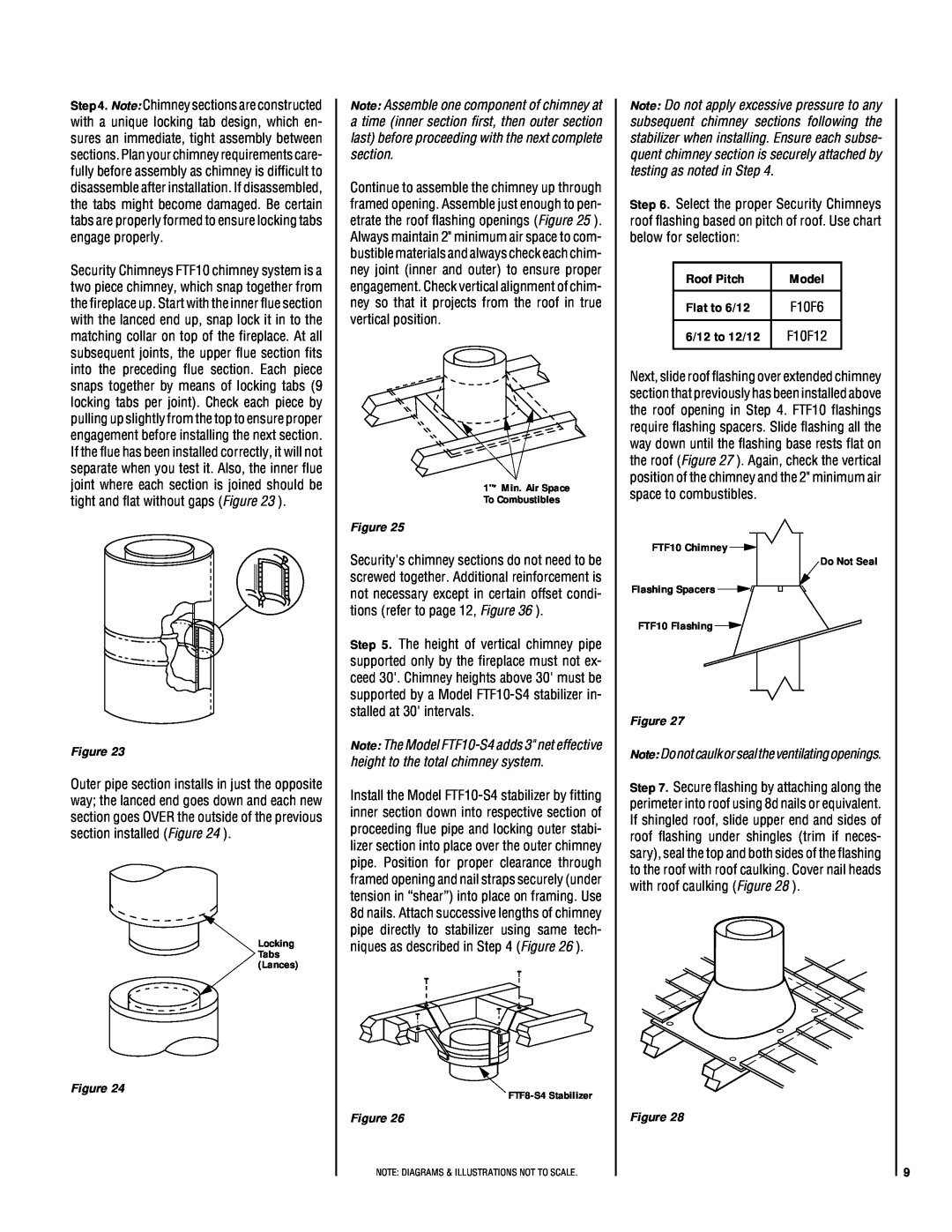 Lennox Hearth LA41CF, LA41TCF installation instructions Figure 