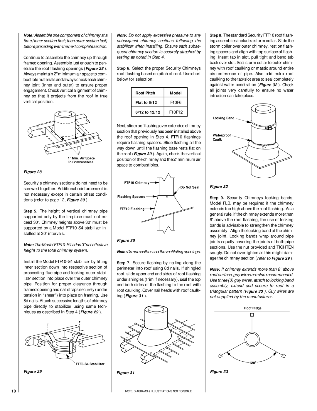 Lennox Hearth LBC-3824-H, LBR-4324-H, LBC-4324-H, LBR-3824-H Roof Pitch Model Flat to 6/12, 12 to 12/12 