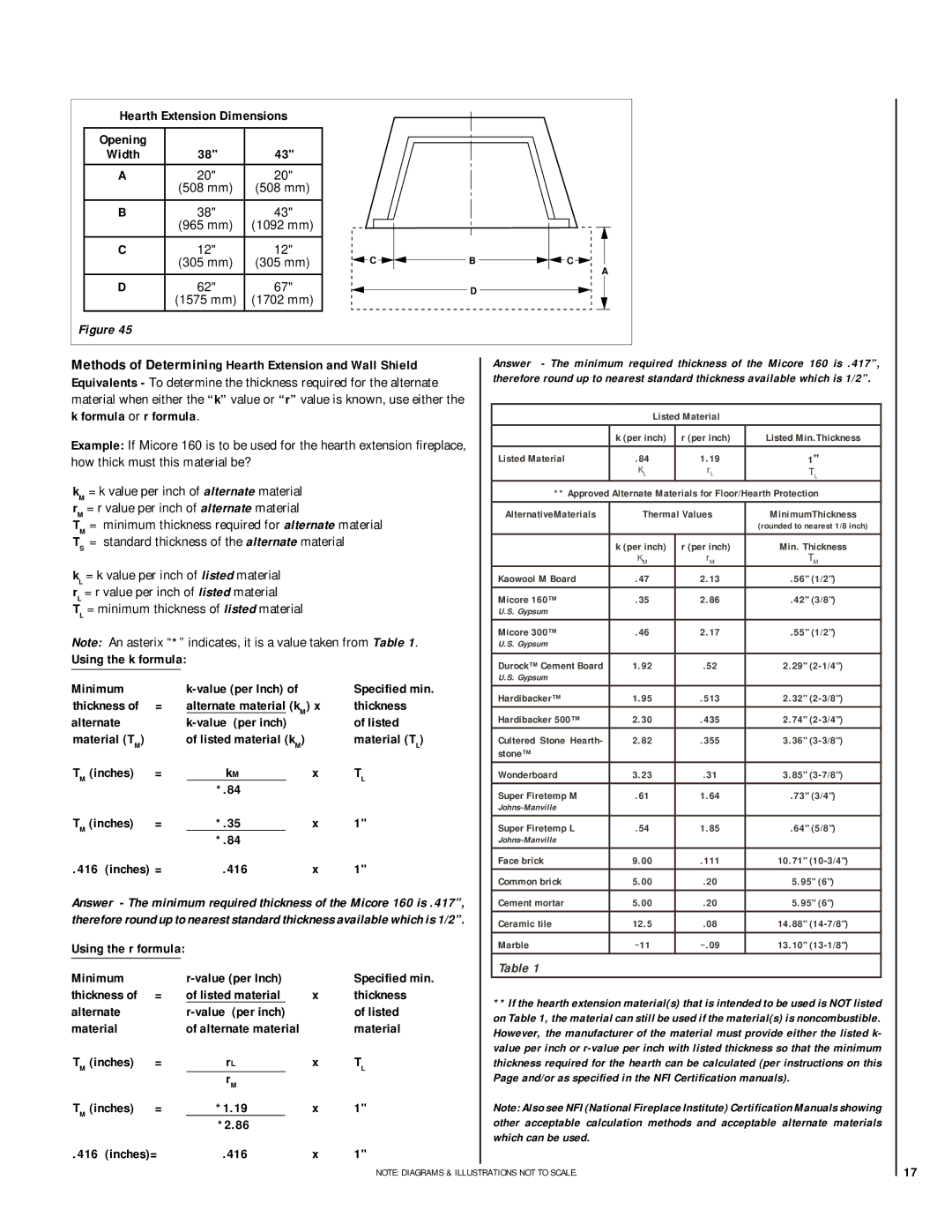 Lennox Hearth LBC-4324-H, LBR-4324-H Hearth Extension Dimensions, Methods of Determining Hearth Extension and Wall Shield 