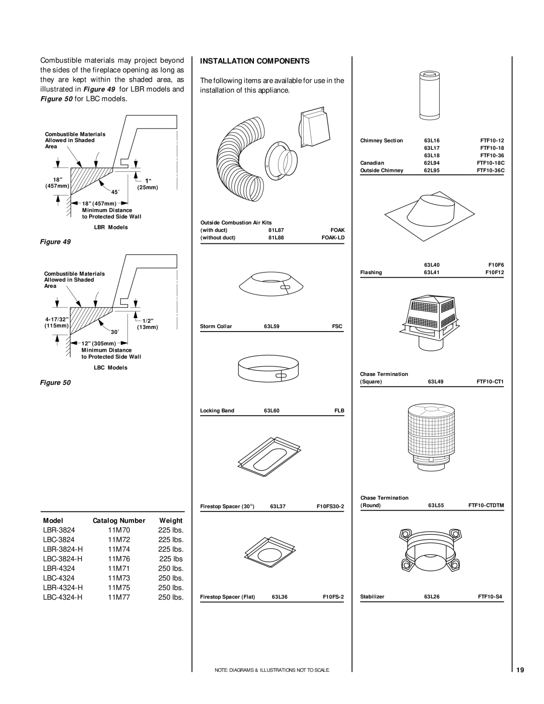 Lennox Hearth LBR-4324-H, LBC-4324-H, LBC-3824-H, LBR-3824-H installation instructions Installation Components 