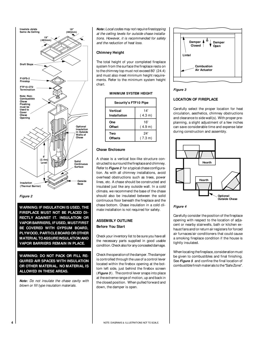 Lennox Hearth LBR-4324 Chimney Height, Chase Enclosure, Location of Fireplace, Assembly Outline, Before You Start 