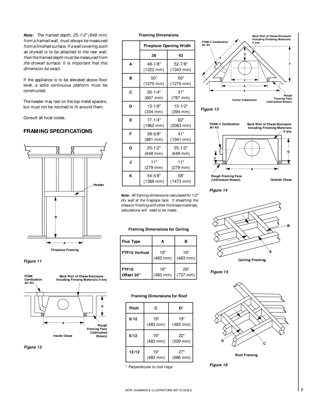 Lennox Hearth LBR-4324-H, LBC-4324-H, LBC-3824-H, LBR-3824-H installation instructions Framing Specifications, FTF10 